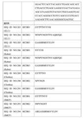 Figure TW201802121AD00071