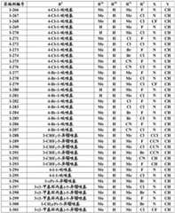 Figure BDA0004025657810000231