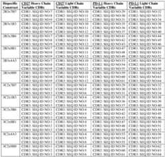 Figure imgf000061_0001