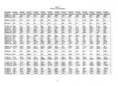 Figure imgf000496_0001