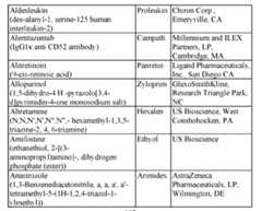 Figure imgf000103_0001