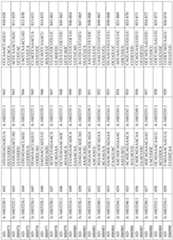 Figure imgf000215_0001