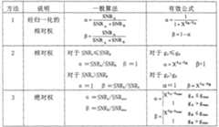 Figure C9981378800161