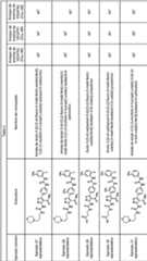 Figure imgf000048_0001