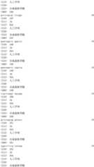 Figure IDA0002976854360000681