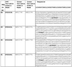 Figure imgf000212_0001