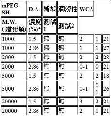 Figure 107147163-A0304-0004
