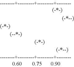 Figure US12037788-20240716-C00001