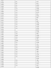 Figure imgf000140_0001