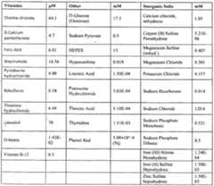 Figure imgf000294_0001