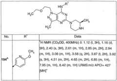 Figure imgf000141_0001