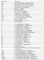 Figure imgf000172_0001