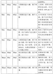 Figure BPA00001214262300321