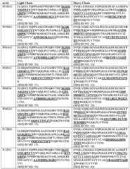 Figure imgf000049_0001