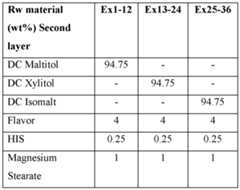 Figure imgf000064_0002