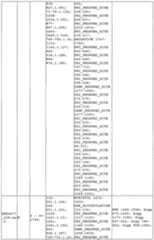 Figure imgf000195_0001