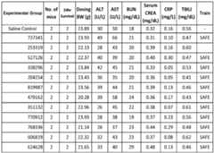 Figure imgf000096_0002