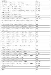 Figure 2022122923000657