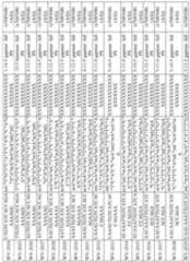 Figure imgf000565_0001