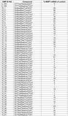 Figure imgf000100_0001