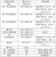 Figure BDA0002394068660000161