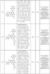 Figure imgf000789_0001