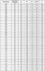 Figure imgf000055_0001