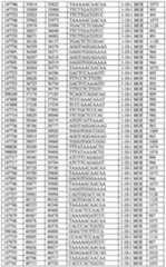 Figure imgf000191_0001