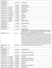 Figure imgf000190_0001