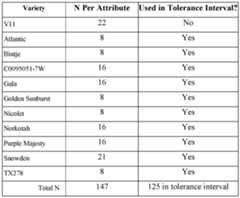 Figure imgf000073_0001