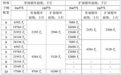 Figure BDA0000812203520000271