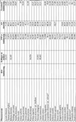 Figure DE202012012873U1_0003