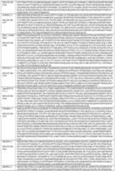 Figure imgf000236_0001