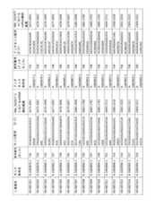 Figure 2023521094000082