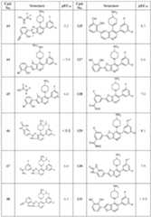 Figure imgf000156_0001