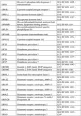 Figure imgf000365_0001