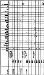 Figure BSA0000176163890000721