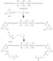 Figure BDA0003026733400000061