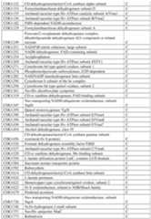 Figure imgf000470_0001