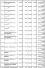 Figure imgf000562_0001