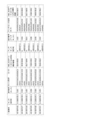 Figure 2023521094000097