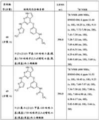 Figure BDA0000479984280002301