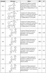 Figure imgf000141_0001