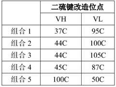 Figure PCTCN2022109039-appb-100001