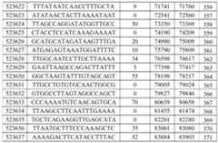 Figure imgf000346_0002