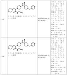 Figure JPOXMLDOC01-appb-I000126