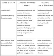 Figure imgf000084_0001