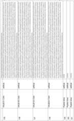 Figure imgf000076_0001