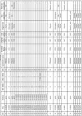 Figure imgf000458_0001