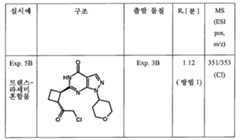 Figure 112013003750924-pct00059